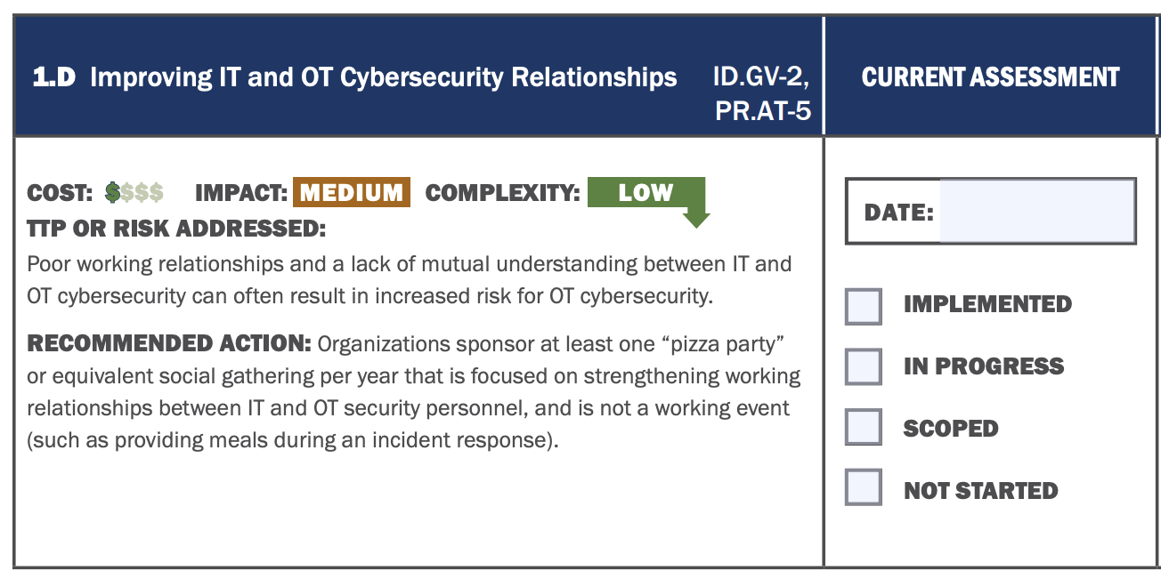 A picture of CISA's Cybersecurity Checklist which encourages scheduling a pizza party to improve relationships between your security team and your operations teams.